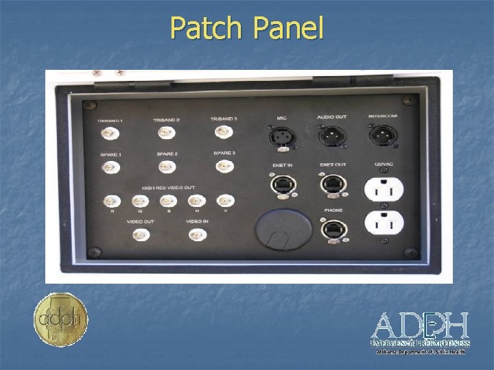 Patch Panel 