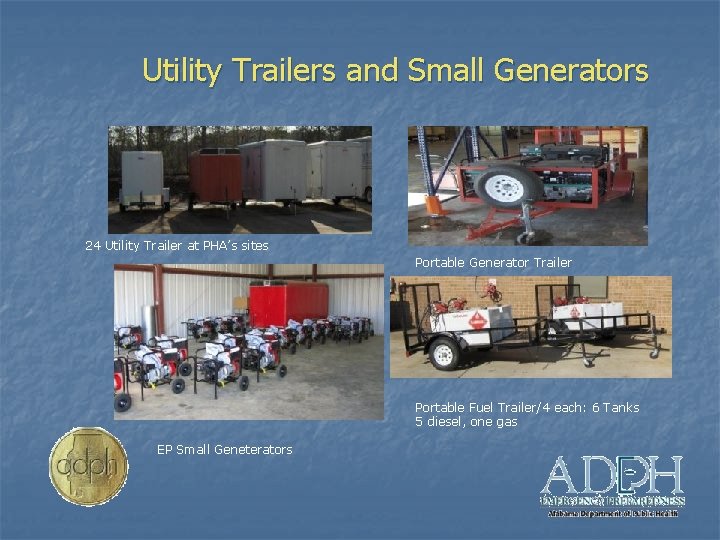 Utility Trailers and Small Generators 24 Utility Trailer at PHA’s sites Portable Generator Trailer