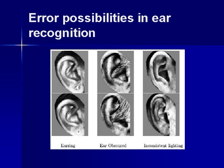 Error possibilities in ear recognition 