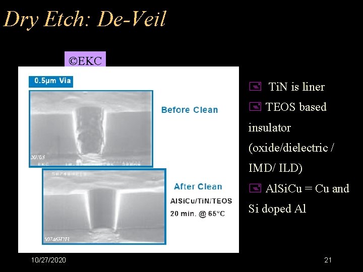 Dry Etch: De-Veil ©EKC + Ti. N is liner + TEOS based insulator (oxide/dielectric