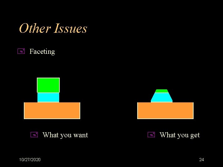 Other Issues + Faceting + What you want 10/27/2020 + What you get 24