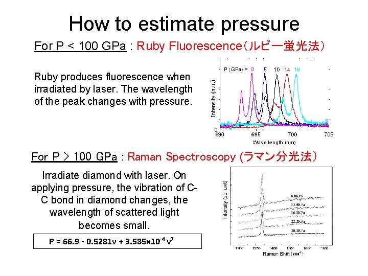 How to estimate pressure For P < 100 GPa : Ruby Fluorescence（ルビー蛍光法） Ruby produces