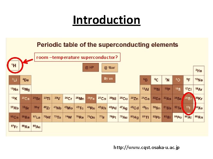 Introduction room –temperature superconductor? http: //www. cqst. osaka-u. ac. jp 
