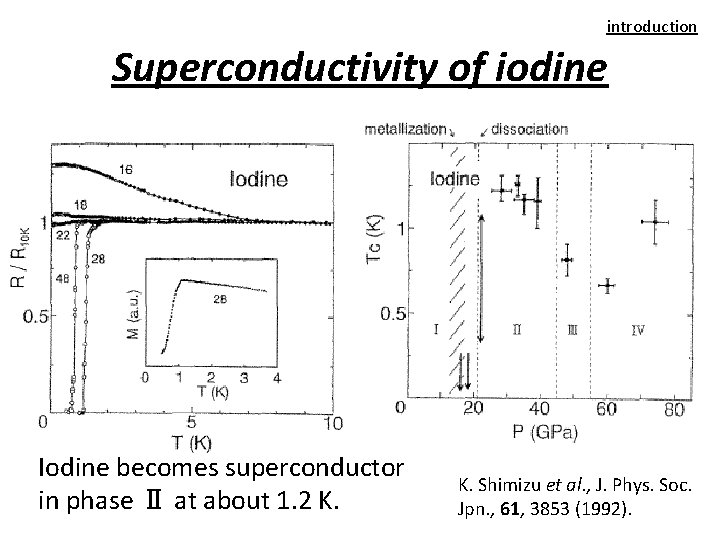 introduction Superconductivity of iodine Iodine becomes superconductor in phase Ⅱ at about 1. 2