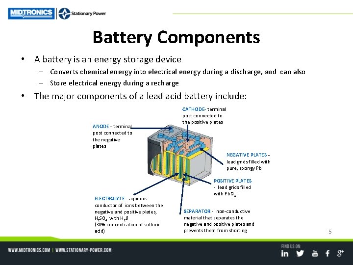 Battery Components • A battery is an energy storage device – Converts chemical energy