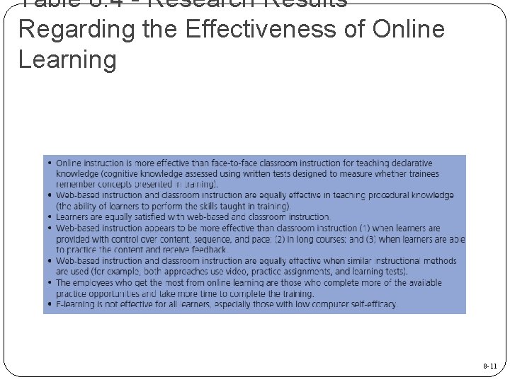 Table 8. 4 - Research Results Regarding the Effectiveness of Online Learning 8 -11