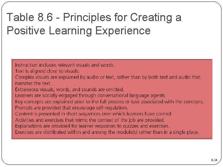 Table 8. 6 - Principles for Creating a Positive Learning Experience 8 -14 