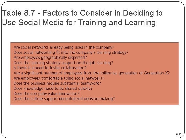 Table 8. 7 - Factors to Consider in Deciding to Use Social Media for