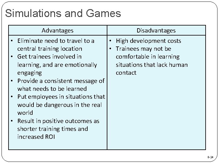 Simulations and Games Advantages Disadvantages • Eliminate need to travel to a • High
