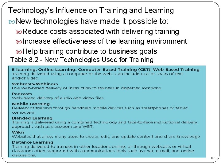 Technology’s Influence on Training and Learning New technologies have made it possible to: Reduce