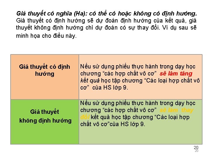 Giả thuyết có nghĩa (Ha): có thể có hoặc không có định hướng. Giả