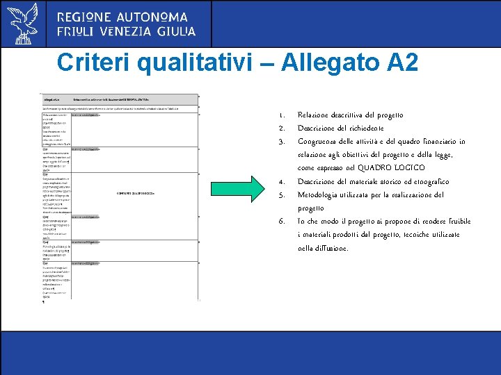 Criteri qualitativi – Allegato A 2 1. 2. 3. 4. 5. 6. Relazione descrittiva