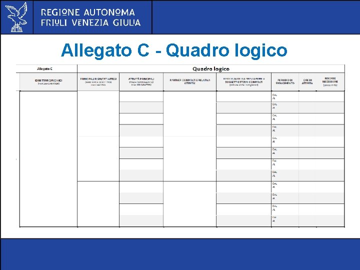 Allegato C - Quadro logico 