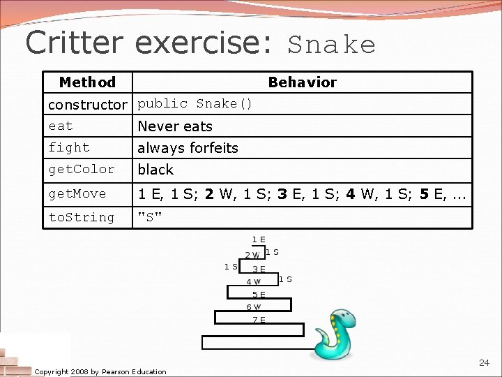 Critter exercise: Snake Method Behavior constructor public Snake() eat Never eats fight always forfeits Critter exercise: Snake Method Behavior constructor public Snake() eat Never eats fight always forfeits