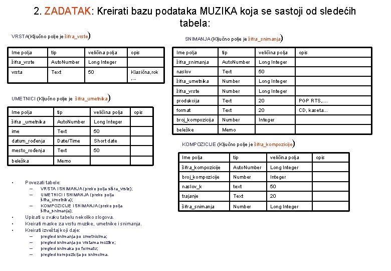 2. ZADATAK: Kreirati bazu podataka MUZIKA koja se sastoji od sledećih tabela: ) )