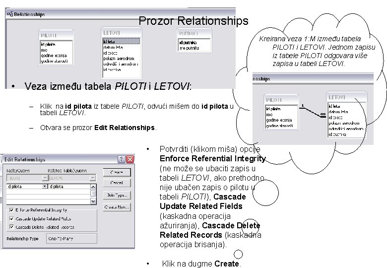 Prozor Relationships Kreirana veza 1: M između tabela PILOTI i LETOVI. Jednom zapisu iz