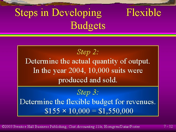 Steps in Developing Budgets Flexible Step 2: Determine the actual quantity of output. In