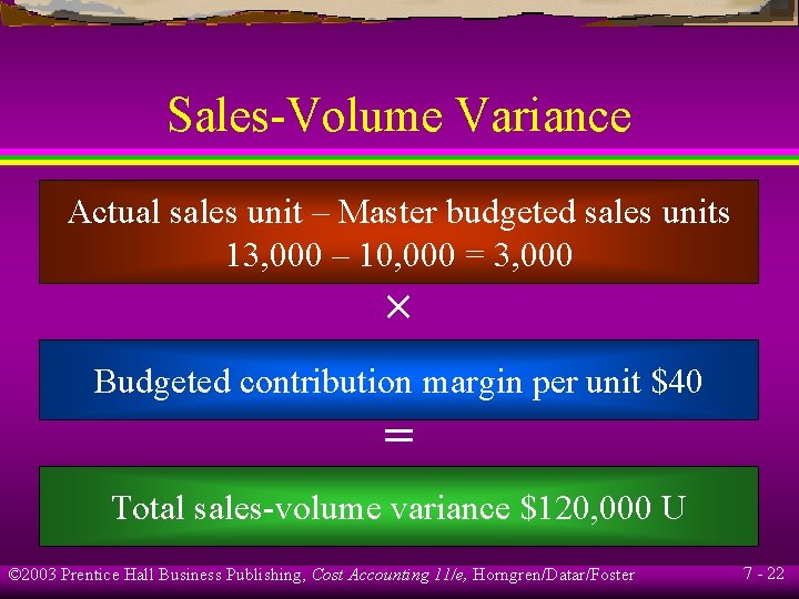 Sales-Volume Variance Actual sales unit – Master budgeted sales units 13, 000 – 10,