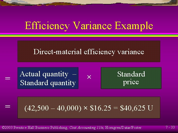 Efficiency Variance Example Direct-material efficiency variance = = Actual quantity – Standard quantity ×