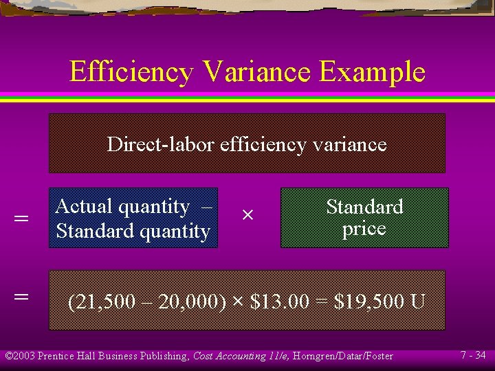 Efficiency Variance Example Direct-labor efficiency variance = = Actual quantity – Standard quantity ×