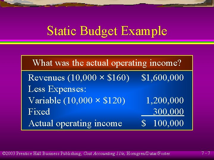 Static Budget Example What was the actual operating income? Revenues (10, 000 × $160)