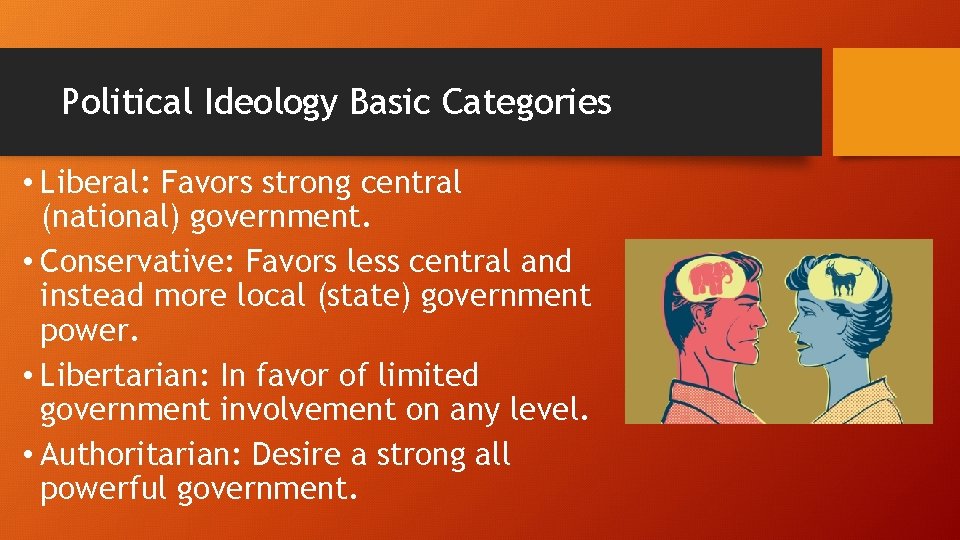 Political Ideology Basic Categories • Liberal: Favors strong central (national) government. • Conservative: Favors