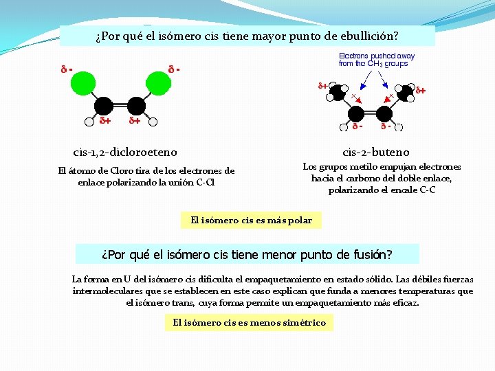 ¿Por qué el isómero cis tiene mayor punto de ebullición? cis-1, 2 -dicloroeteno cis-2