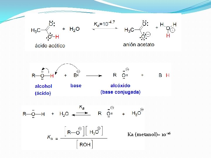 Ka (metanol)= 10 -16 