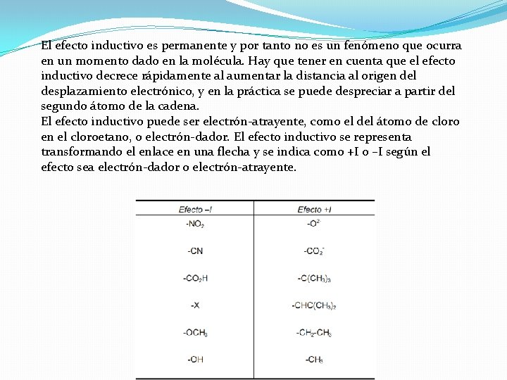 El efecto inductivo es permanente y por tanto no es un fenómeno que ocurra