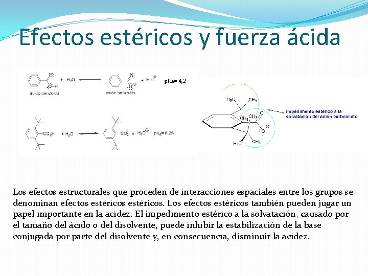 Efectos estéricos y fuerza ácida p. Ka= 4, 2 Los efectos estructurales que proceden