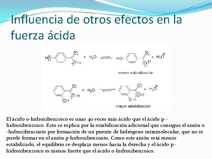 Influencia de otros efectos en la fuerza ácida El ácido o-hidroxibenzoico es unas 40