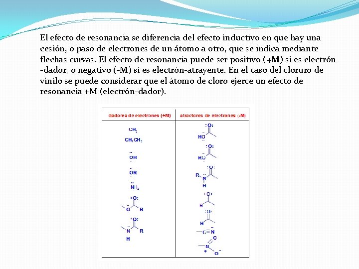 El efecto de resonancia se diferencia del efecto inductivo en que hay una cesión,