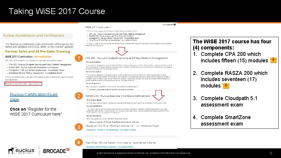Taking Wi. SE 2017 Course The Wi. SE 2017 course has four (4) components: