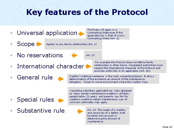 Key features of the Protocol ◦ Universal application ◦ Scope The Rules will apply