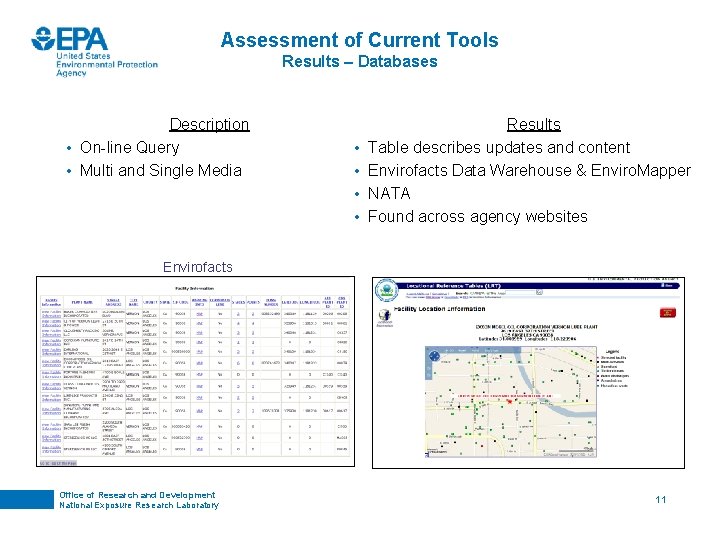 Assessment of Current Tools Results – Databases Description • On-line Query • Multi and