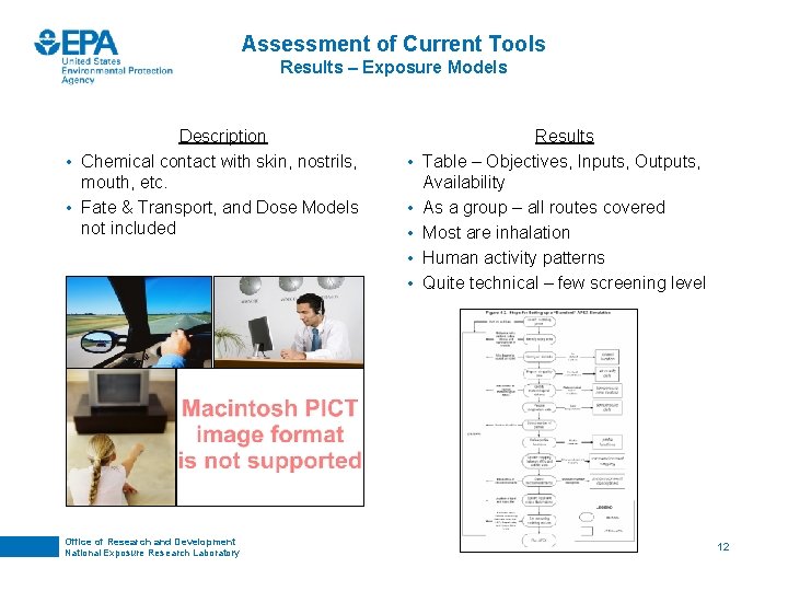 Assessment of Current Tools Results – Exposure Models Description • Chemical contact with skin,