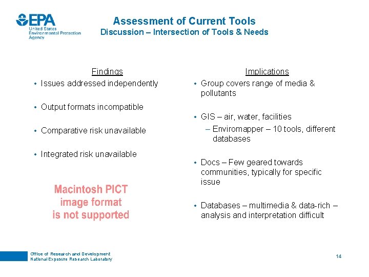 Assessment of Current Tools Discussion – Intersection of Tools & Needs Findings • Issues