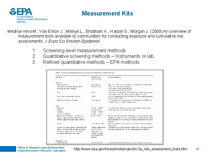 Measurement Kits Medina-Vera M. , Van Emon J. , Melnyk L. , Bradham K.