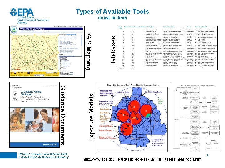 Types of Available Tools Exposure Models GIS Mapping Guidance Documents Office of Research and