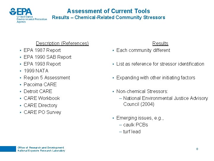 Assessment of Current Tools Results – Chemical-Related Community Stressors • • • Description (References)