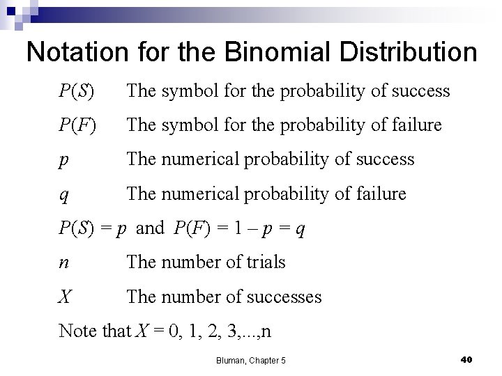 Notation for the Binomial Distribution P(S) The symbol for the probability of success P(F)