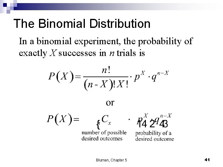 The Binomial Distribution In a binomial experiment, the probability of exactly X successes in