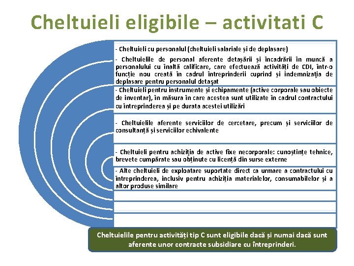 Cheltuieli eligibile – activitati C - Cheltuieli cu personalul (cheltuieli salariale și de deplasare)