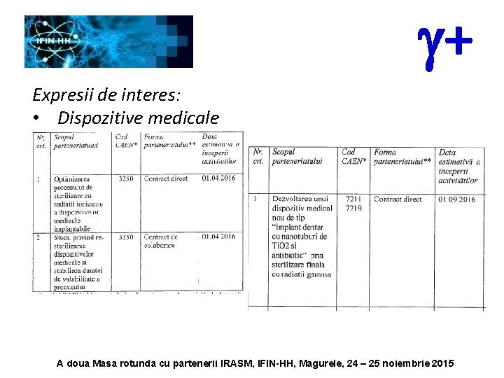 g+ Expresii de interes: • Dispozitive medicale A doua Masa rotunda cu partenerii IRASM,