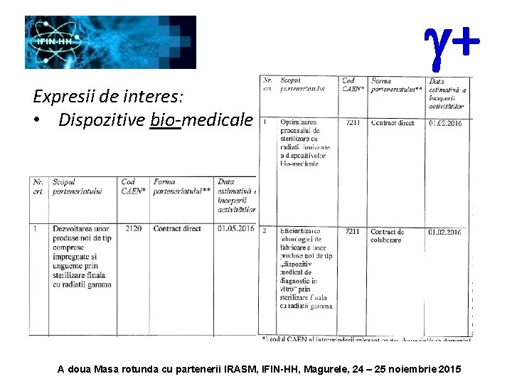 g+ Expresii de interes: • Dispozitive bio-medicale A doua Masa rotunda cu partenerii IRASM,