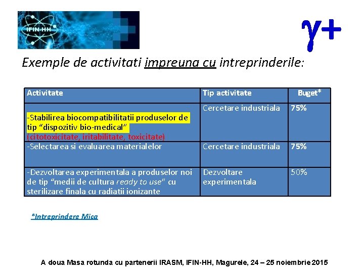 g+ Exemple de activitati impreuna cu intreprinderile: Activitate -Stabilirea biocompatibilitatii produselor de tip “dispozitiv