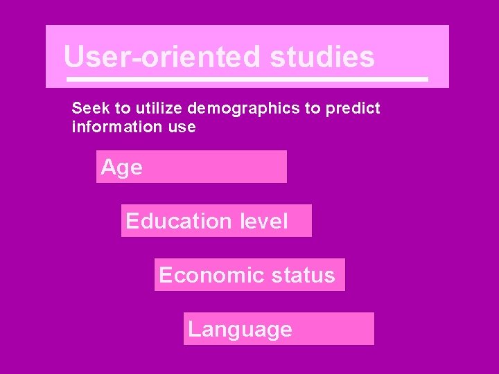 User-oriented studies Seek to utilize demographics to predict information use Age Education level Economic