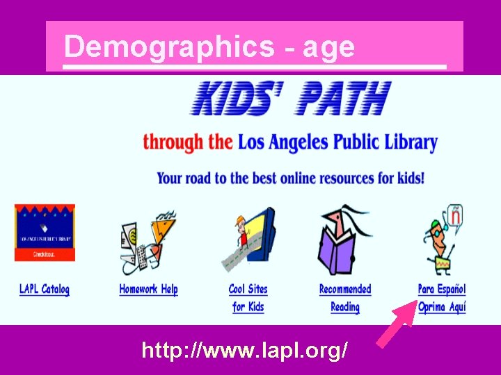 Demographics - age http: //www. lapl. org/ 