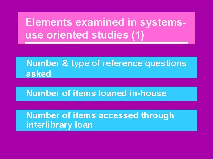 Elements examined in systemsuse oriented studies (1) Number & type of reference questions asked