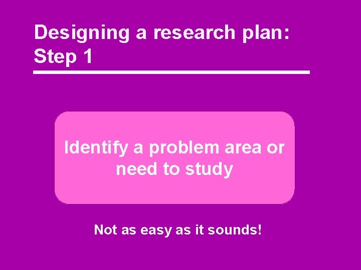 Designing a research plan: Step 1 Identify a problem area or need to study